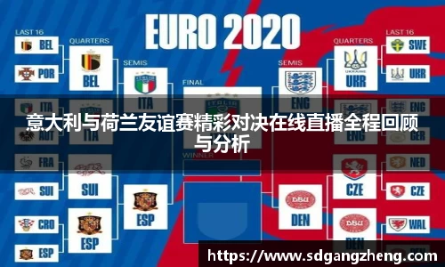 意大利与荷兰友谊赛精彩对决在线直播全程回顾与分析
